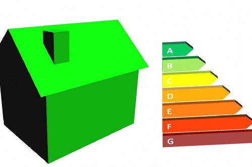 Inconsistency in Energy Performance Certificates